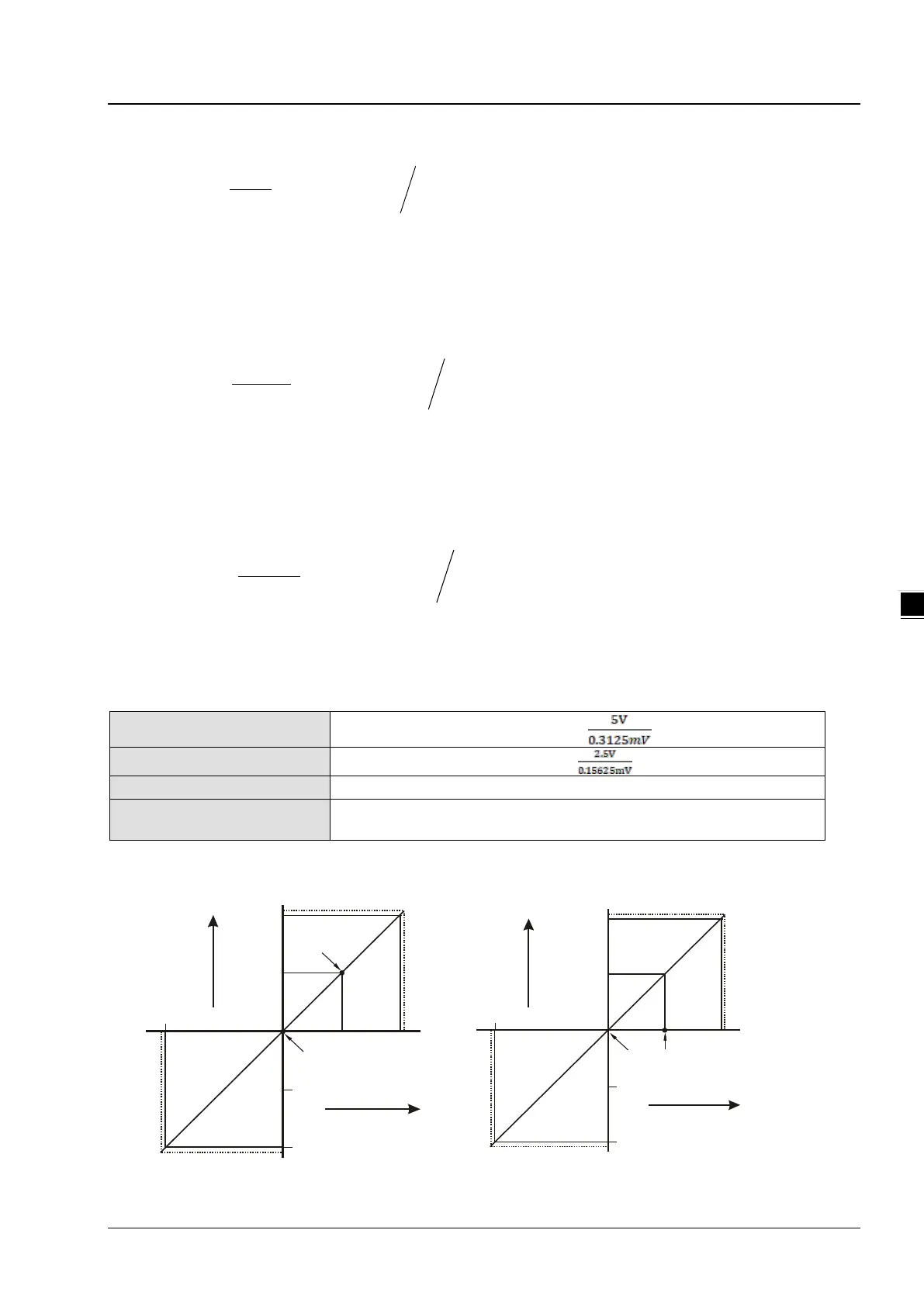 Page #127 background image