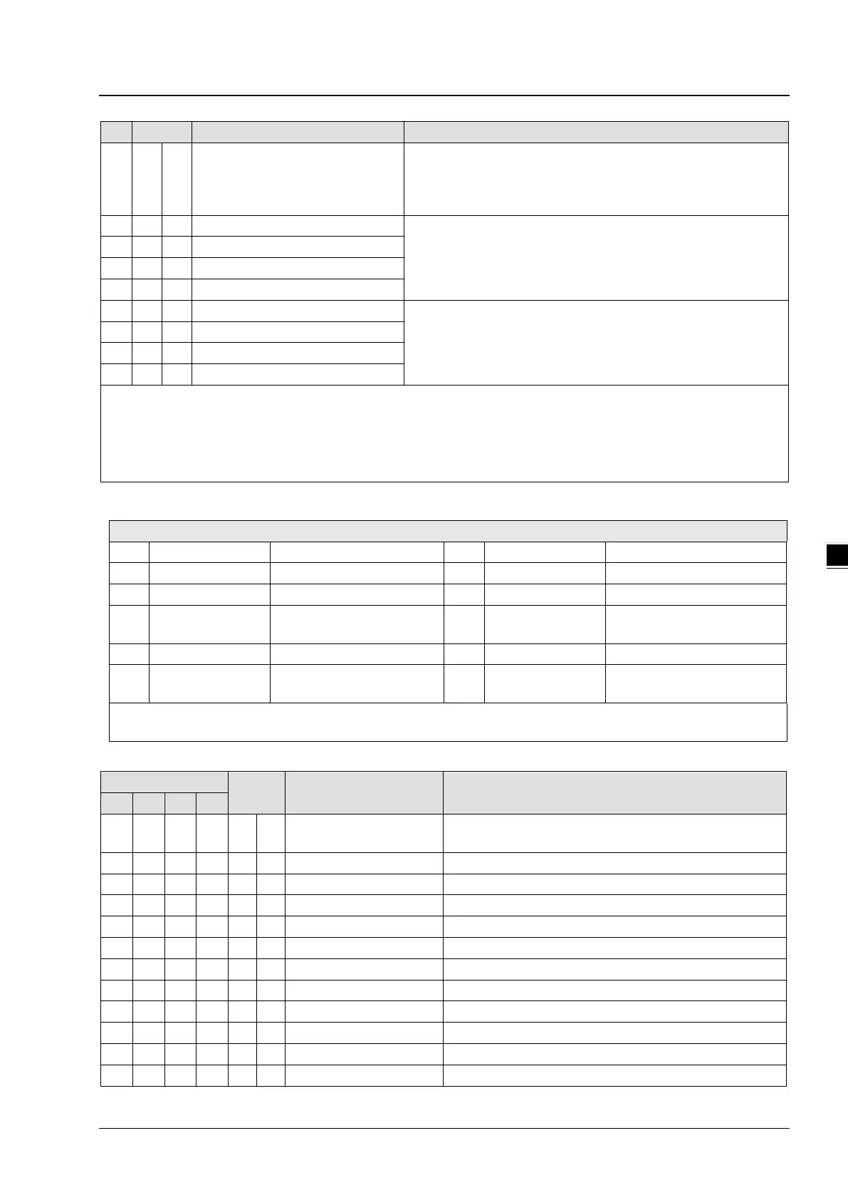 Page #147 background image