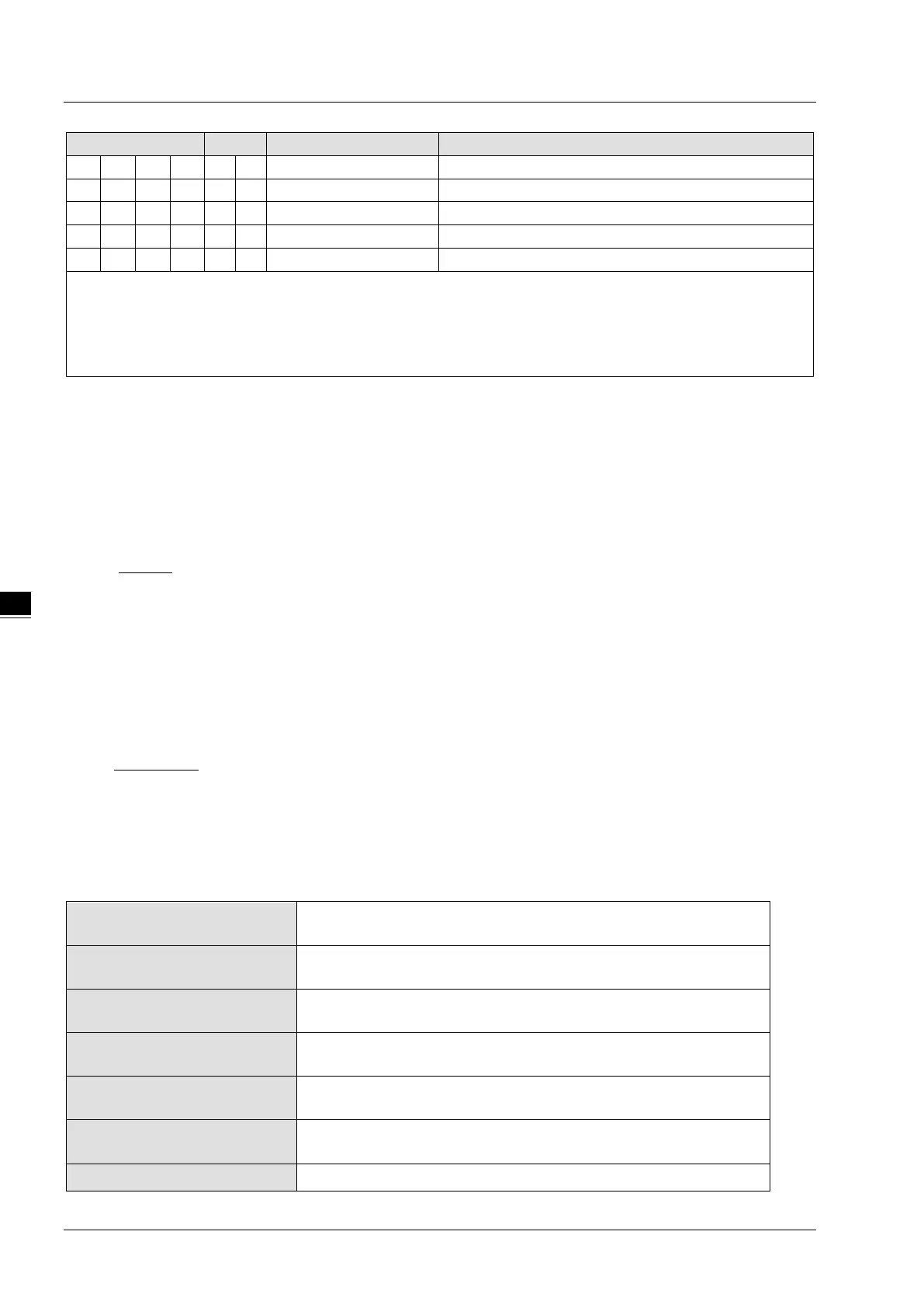 Page #148 background image