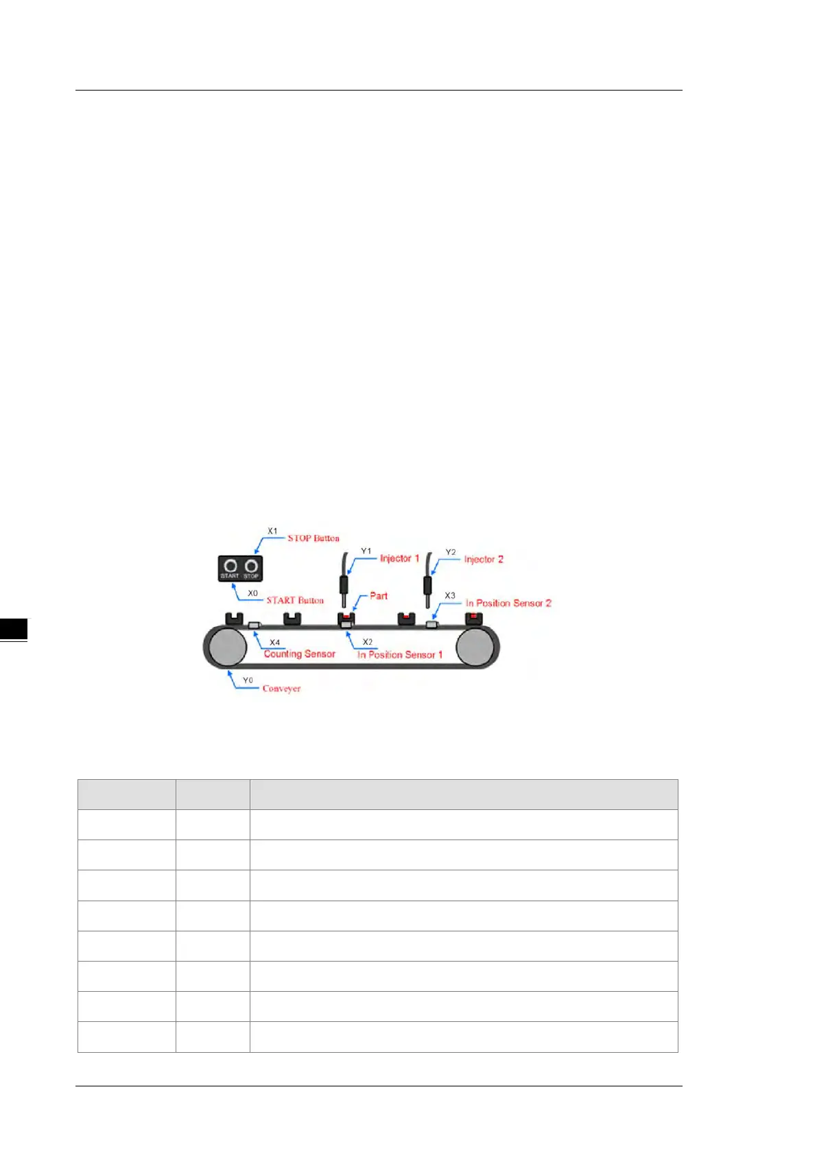 Page #152 background image