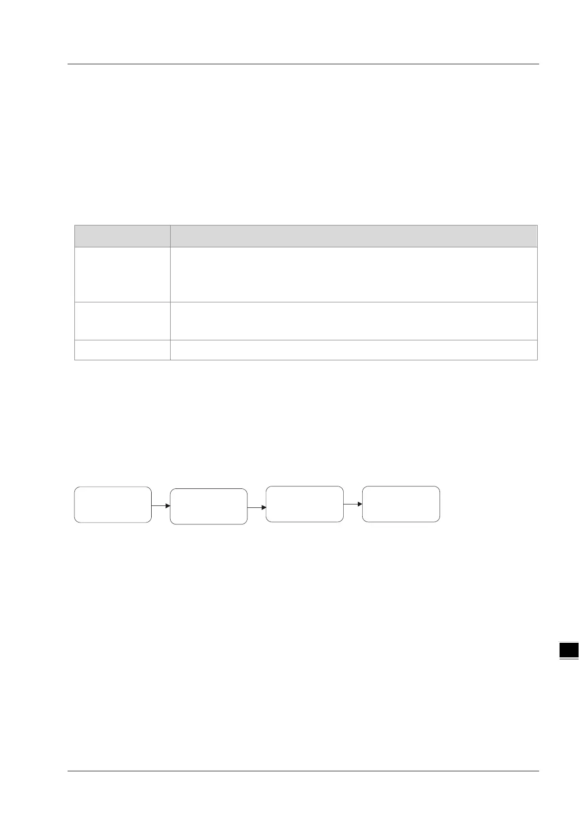Page #247 background image