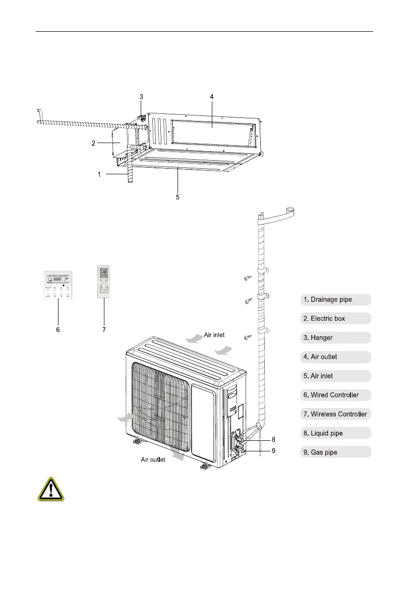 Page #9 background image