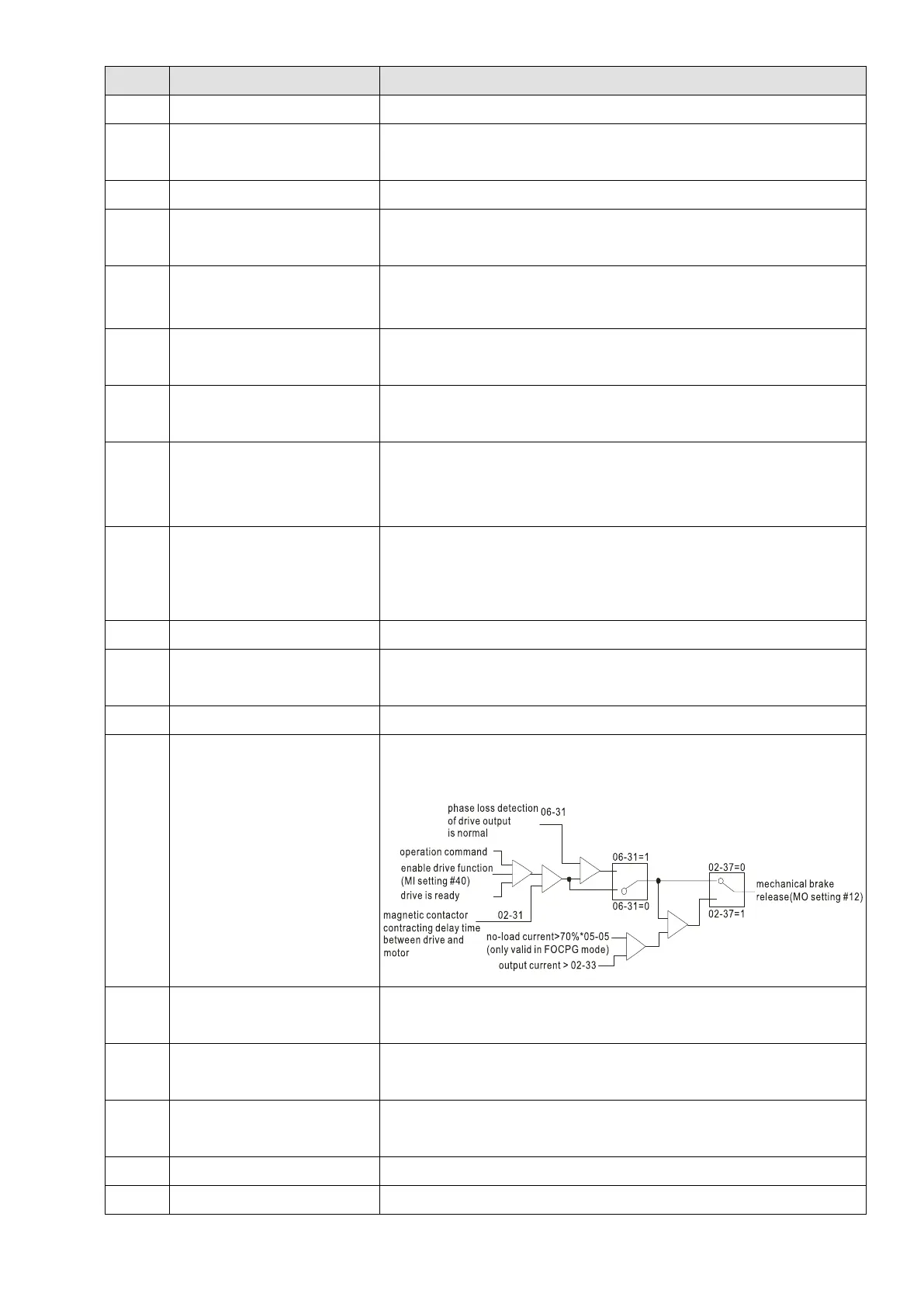 Page #280 background image