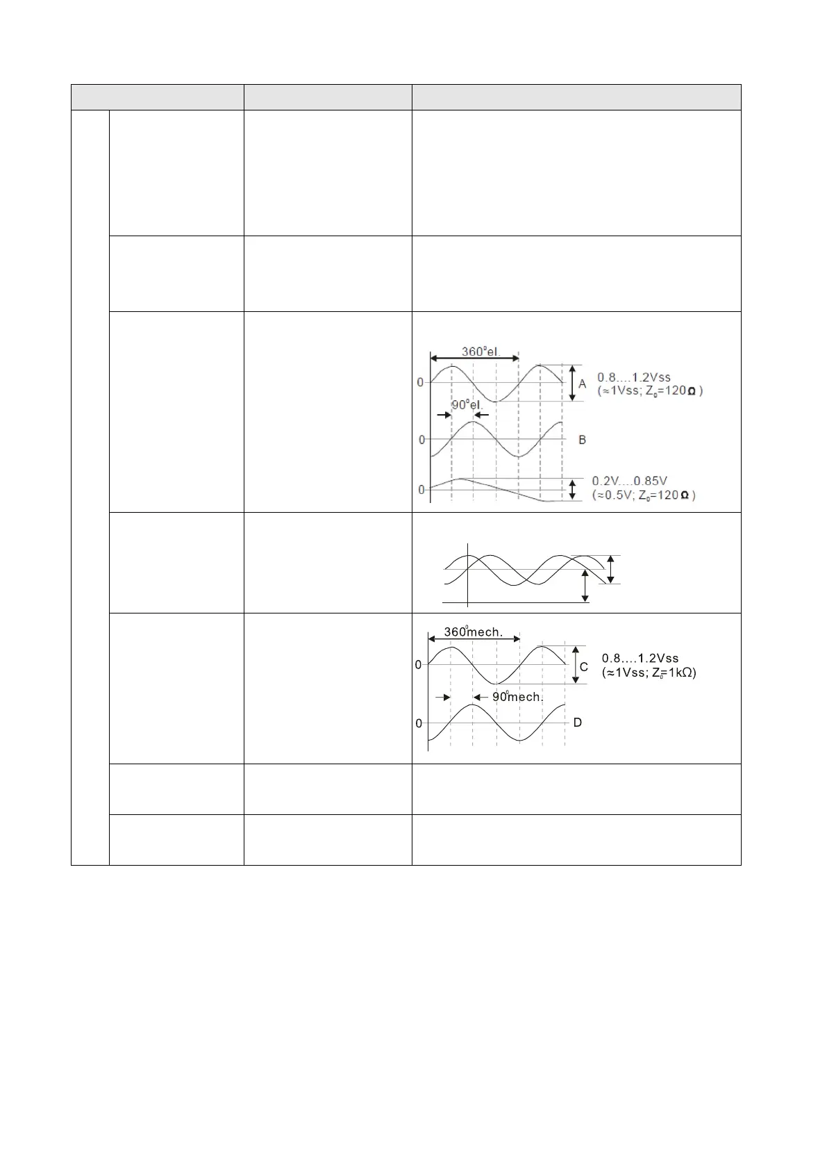 Page #125 background image