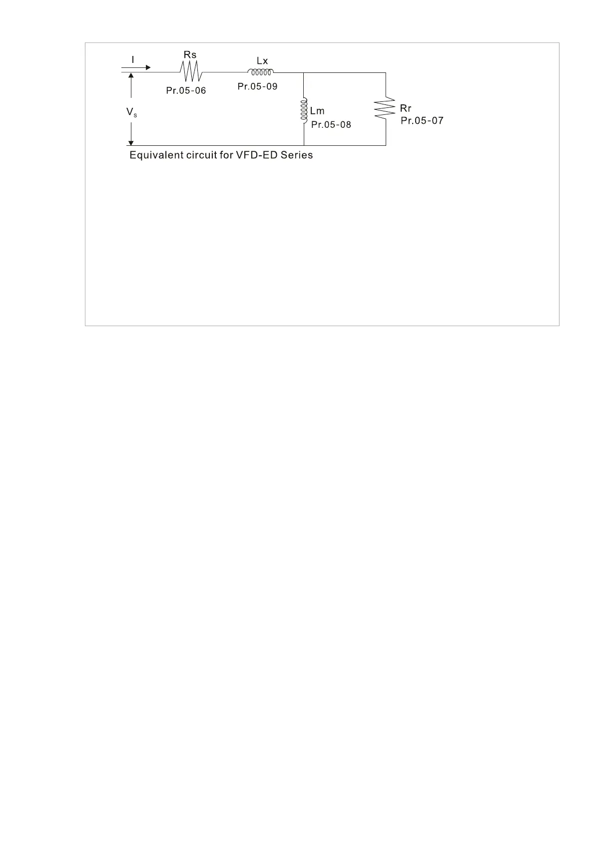 Page #195 background image