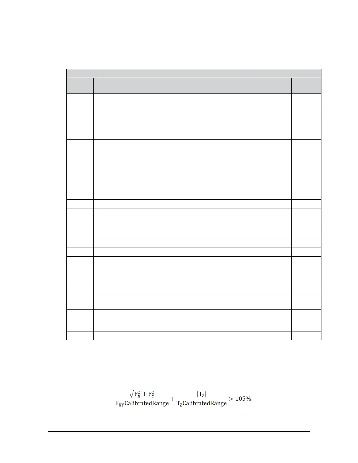 Page #35 background image