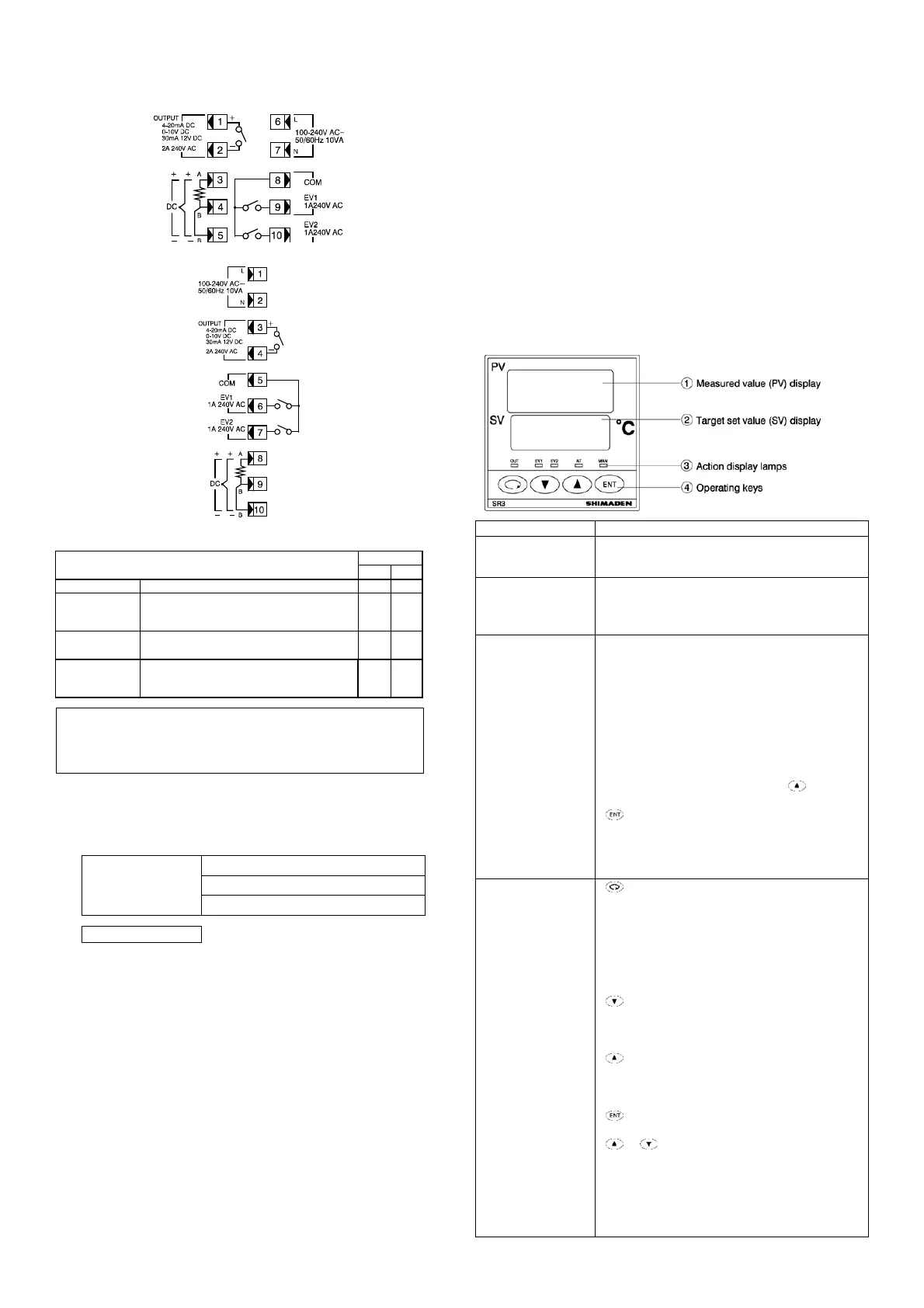 Page #4 background image