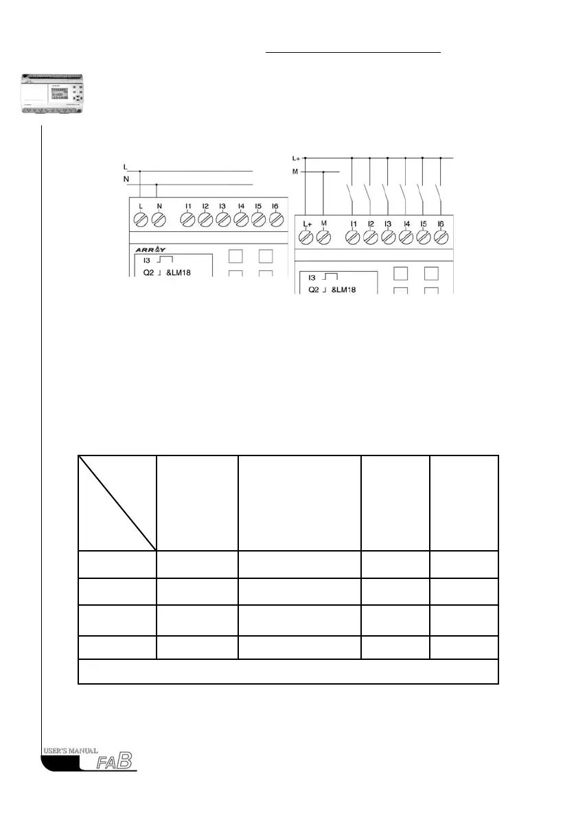 Page #20 background image