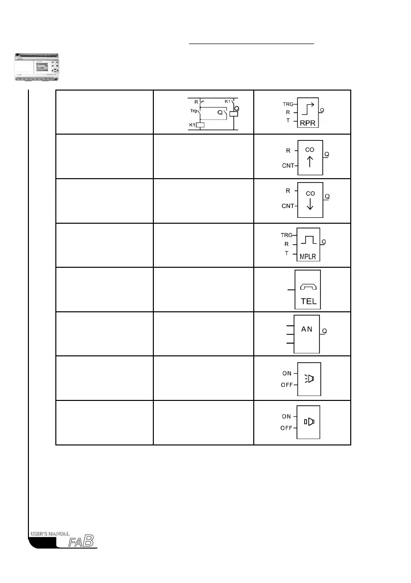 Page #32 background image