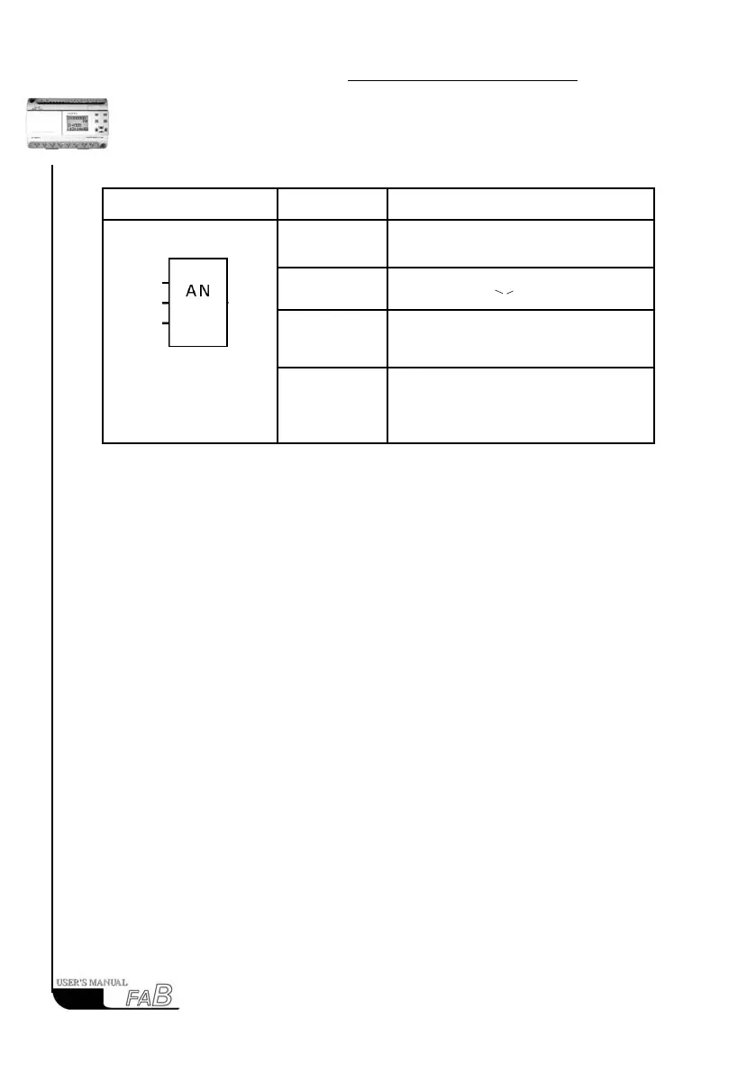 Page #50 background image