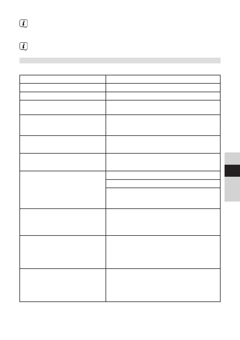 Page #85 background image