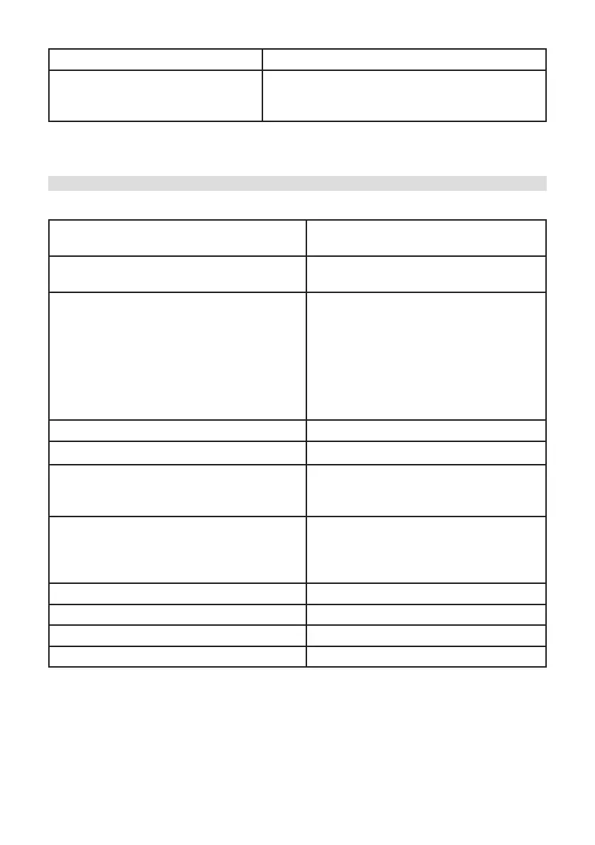 Page #128 background image