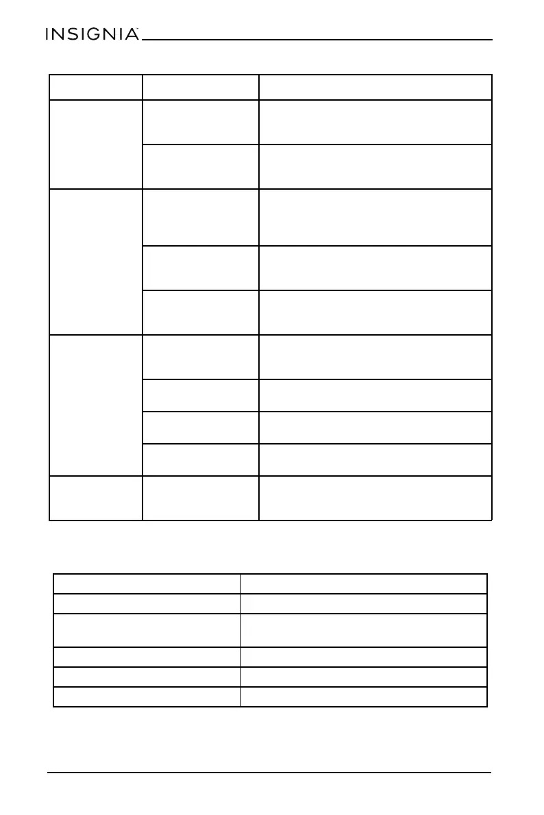 Page #14 background image