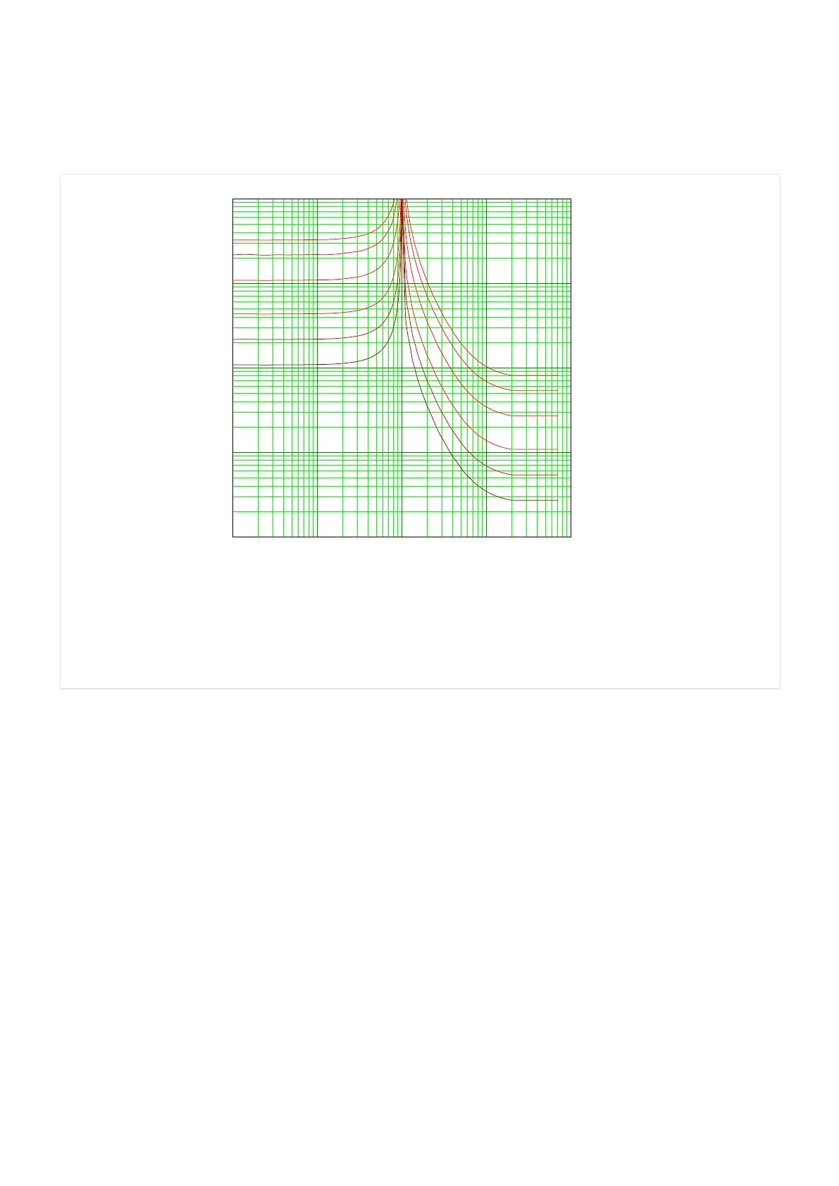 Page #322 background image