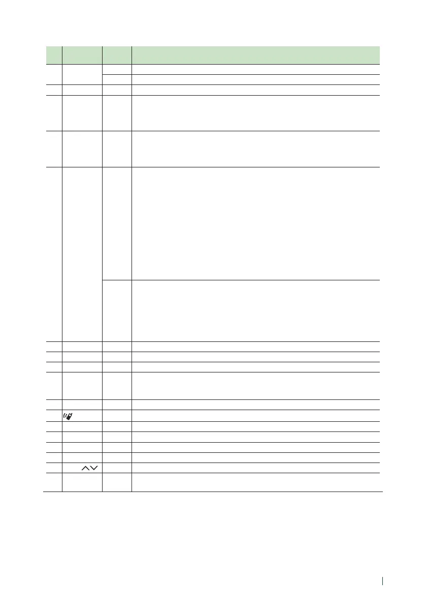 Page #89 background image