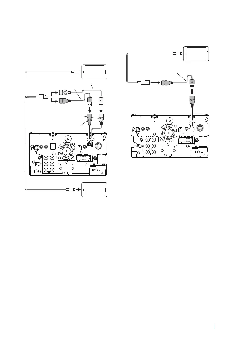 Page #101 background image