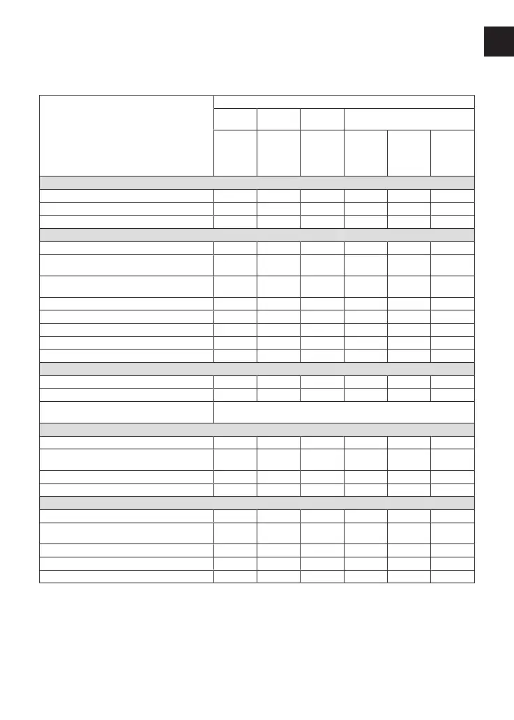 Page #133 background image