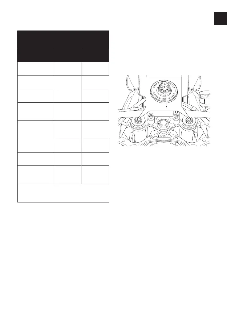 Page #159 background image