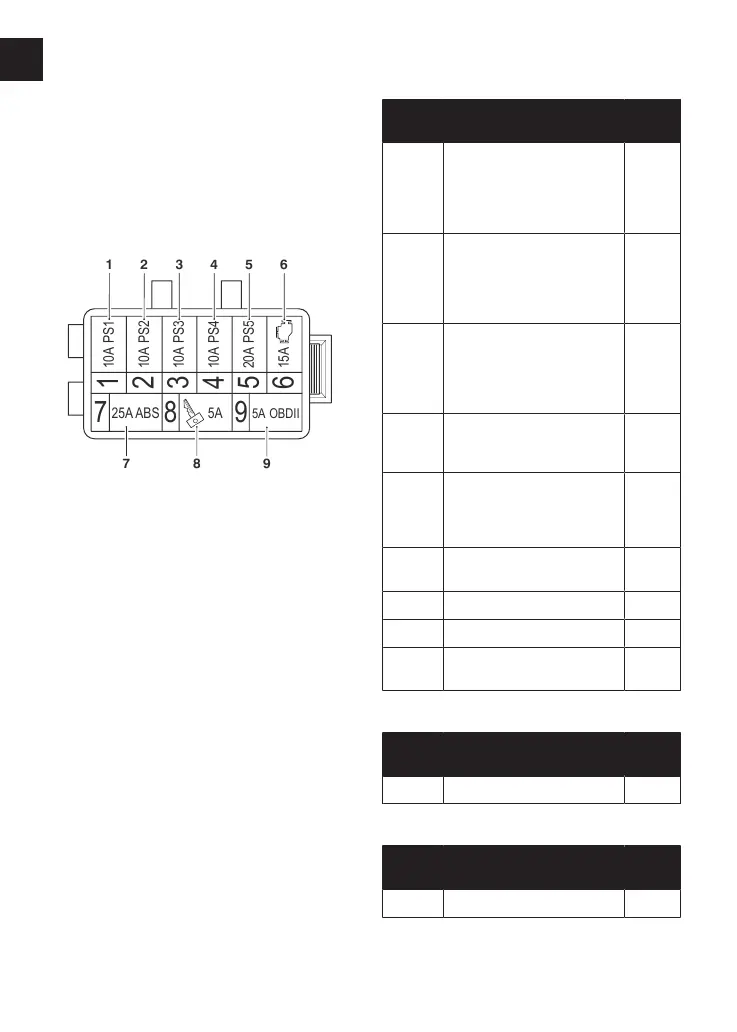 Page #182 background image