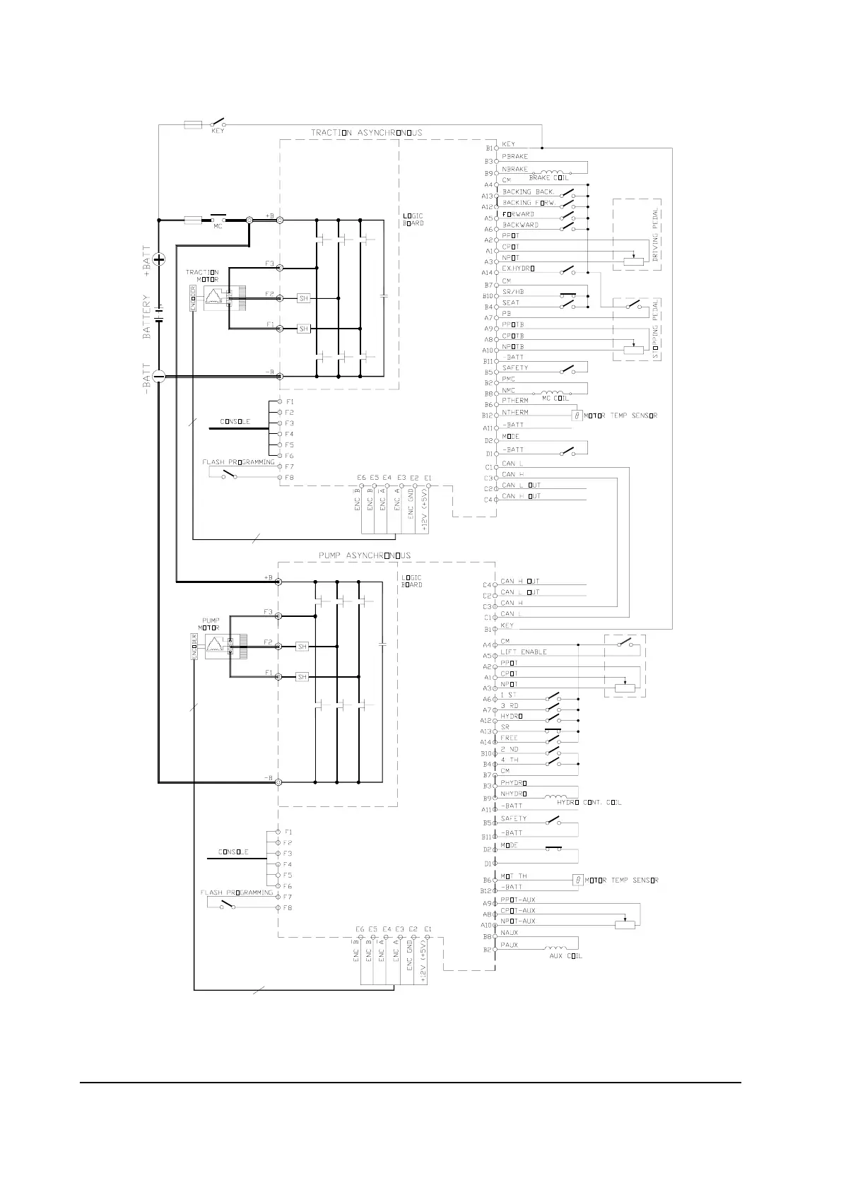 Page #28 background image