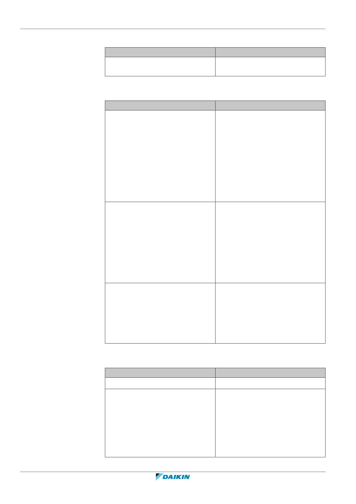 Page #258 background image