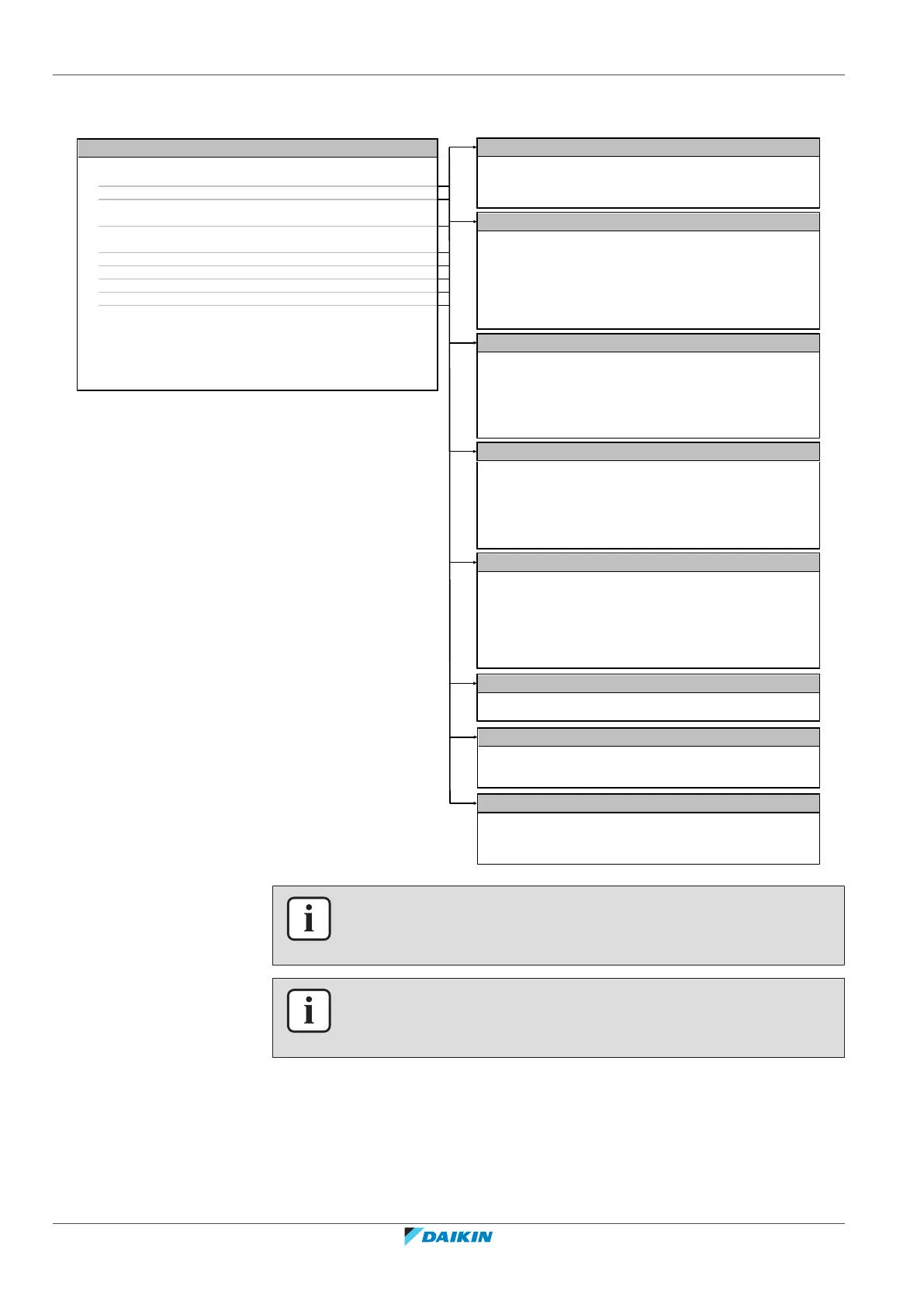 Page #214 background image