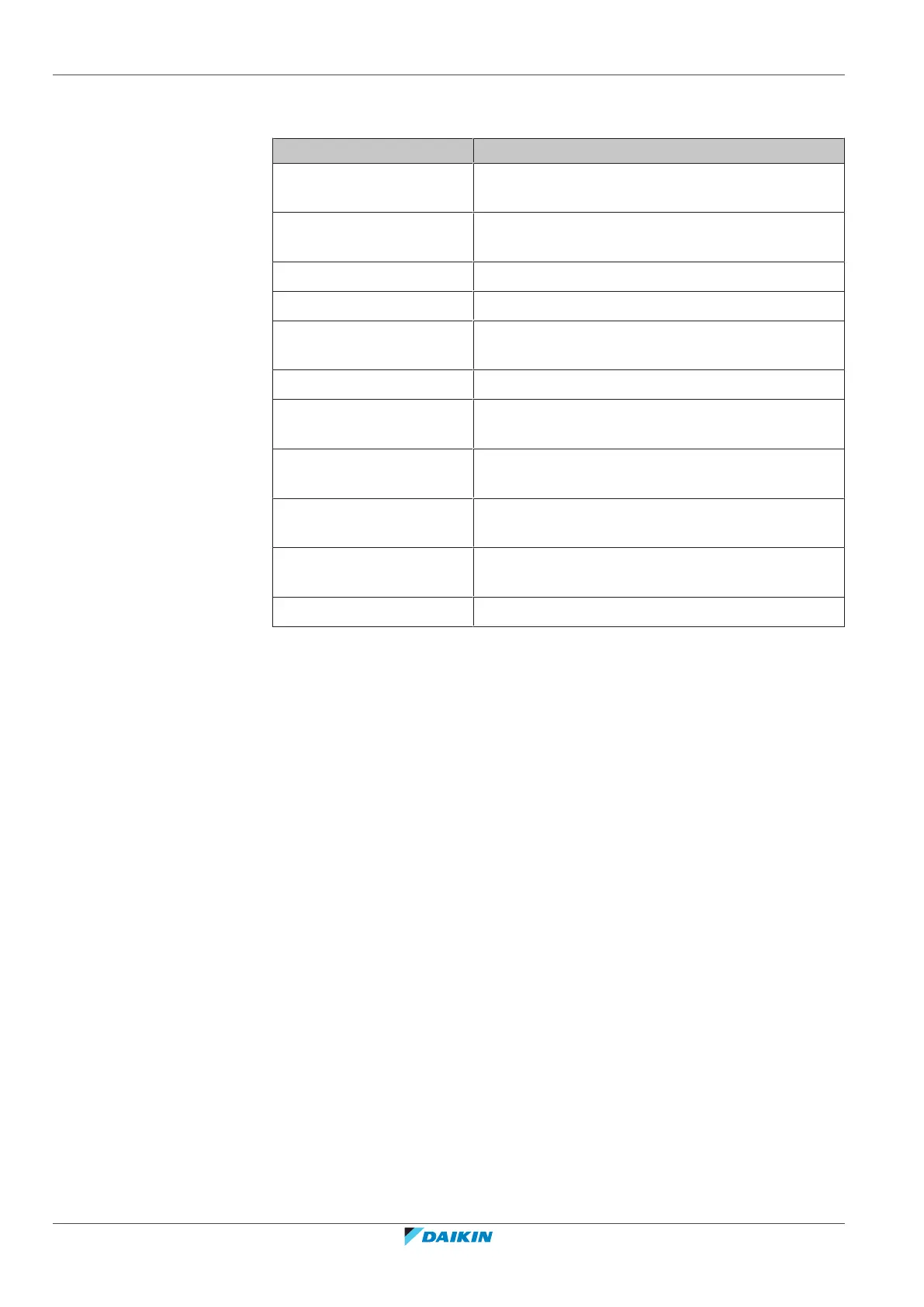 Page #110 background image