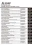Preview: Installation Manual