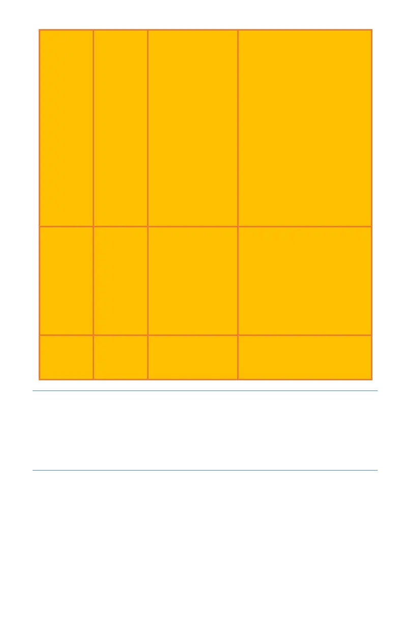 Page #258 background image