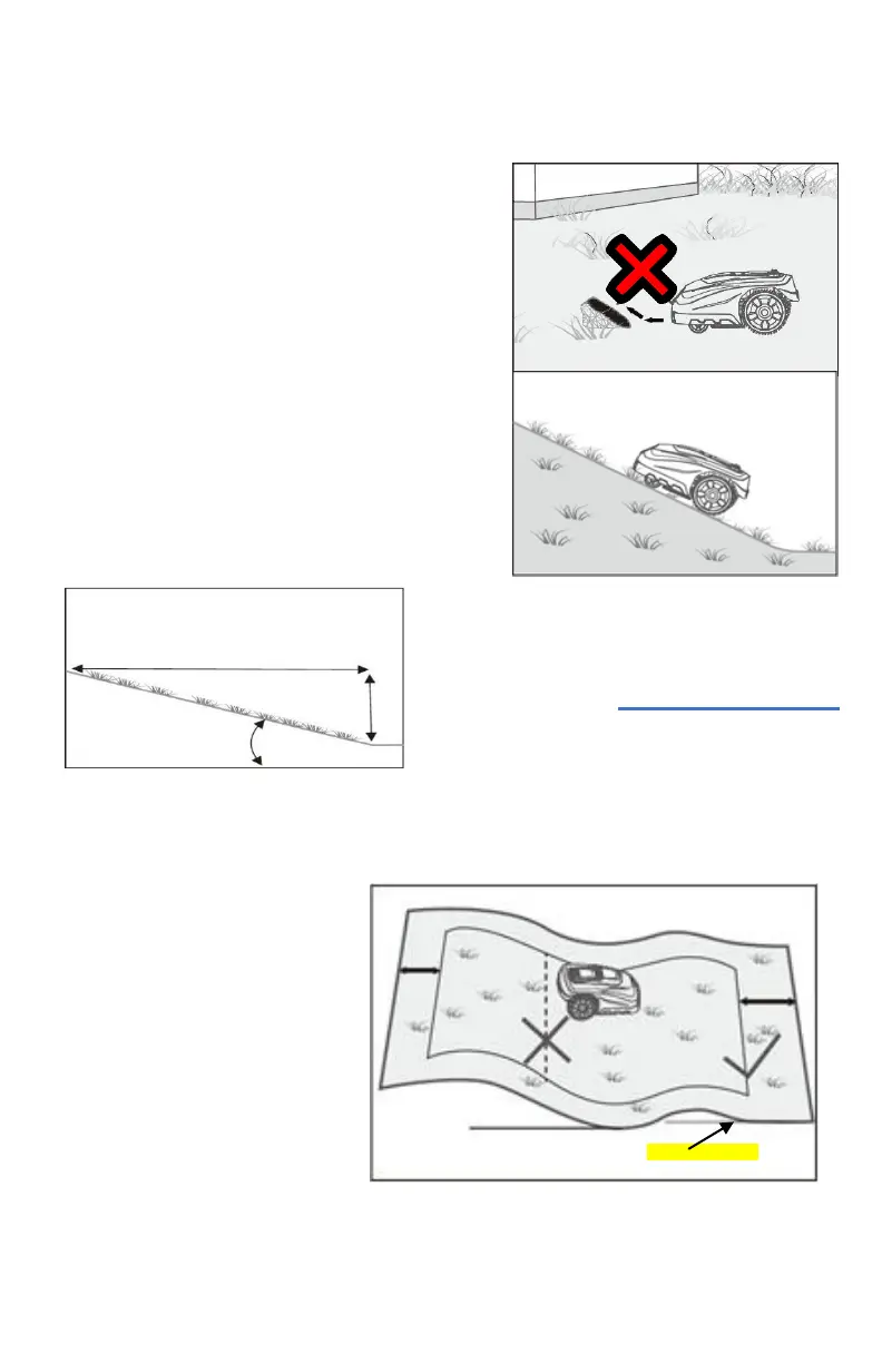Page #145 background image