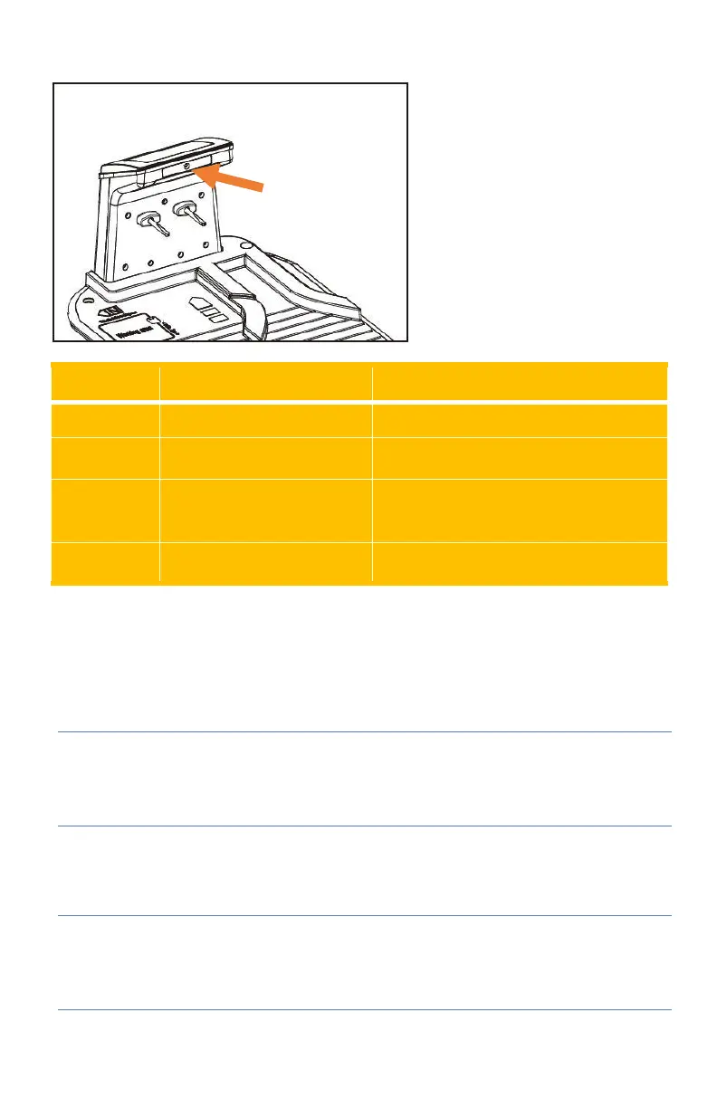 Page #149 background image