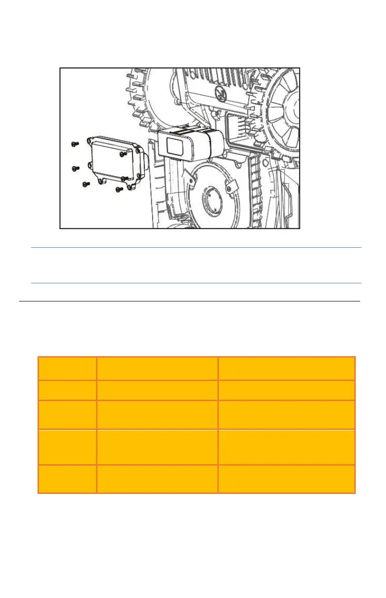 Page #163 background image