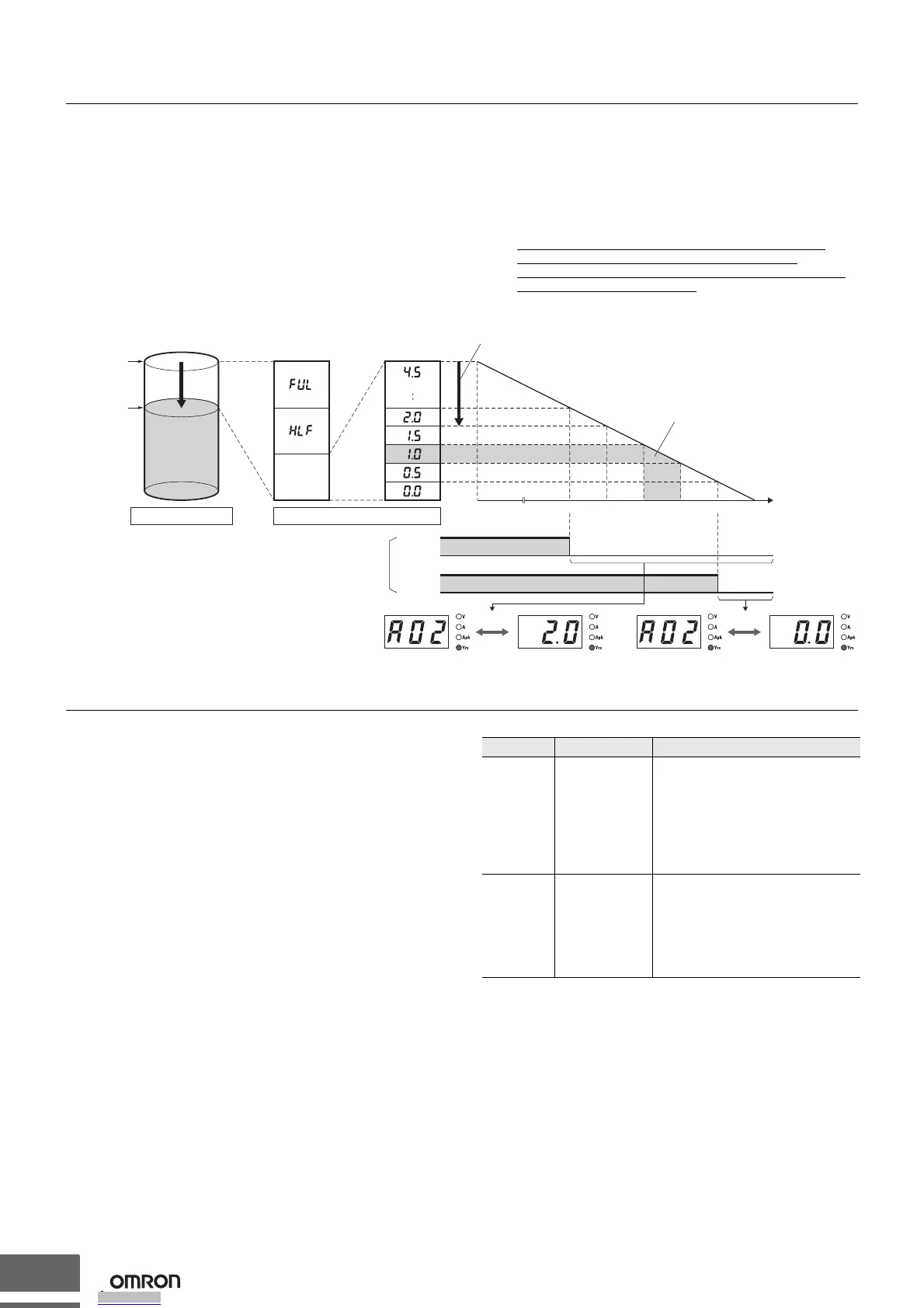 Page #30 background image