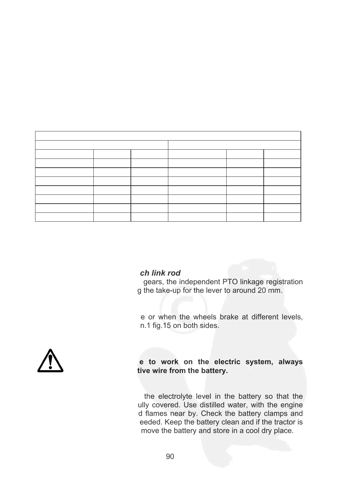 Page #90 background image