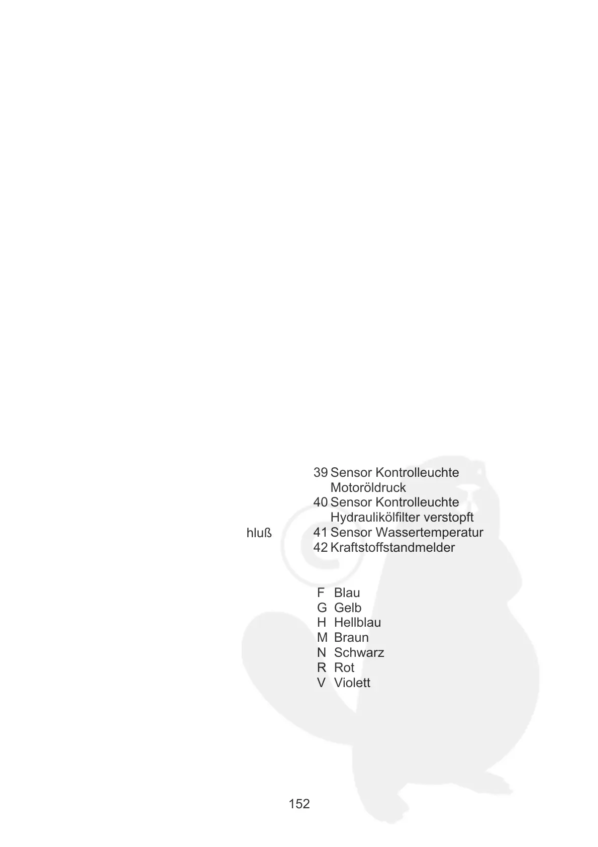 Page #152 background image