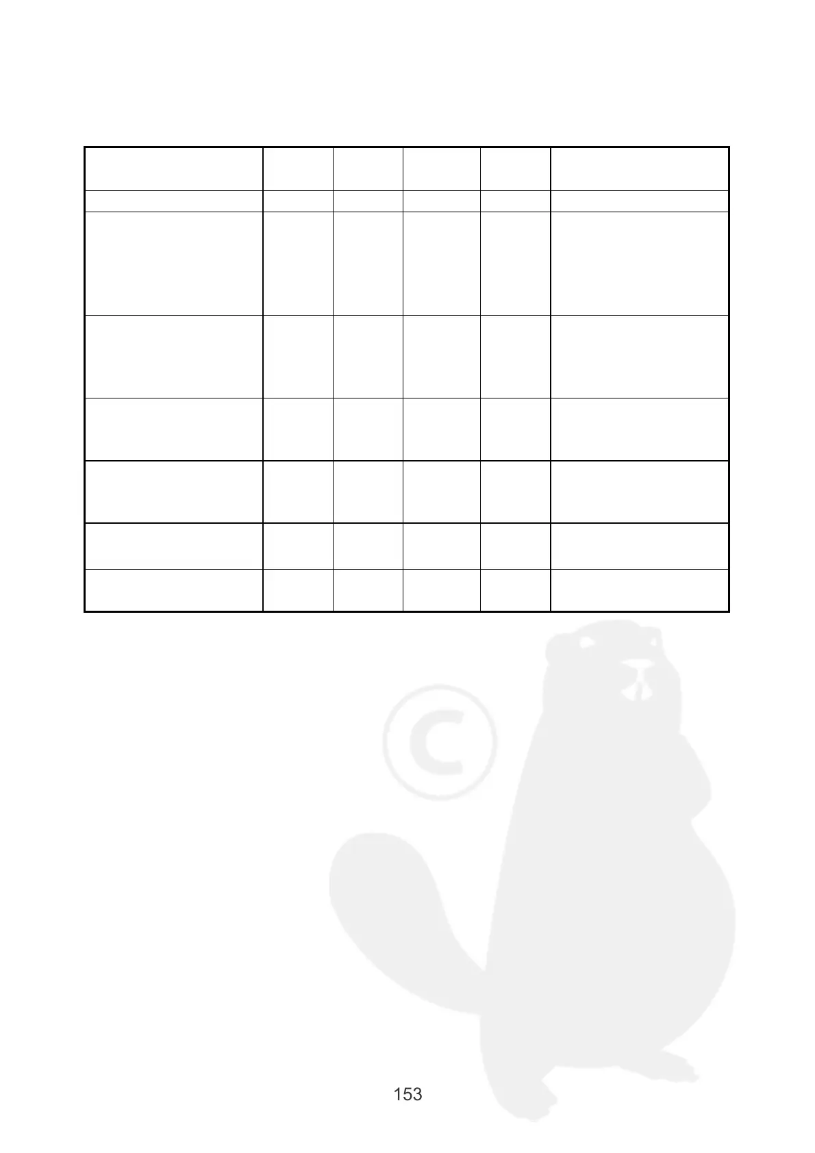 Page #153 background image