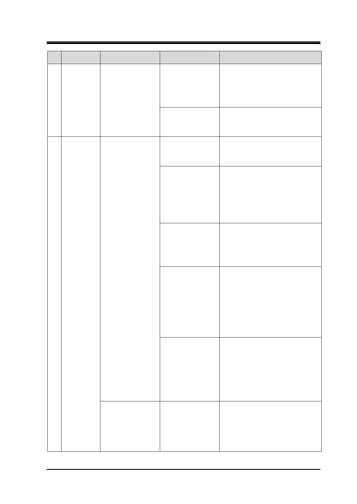 Page #129 background image