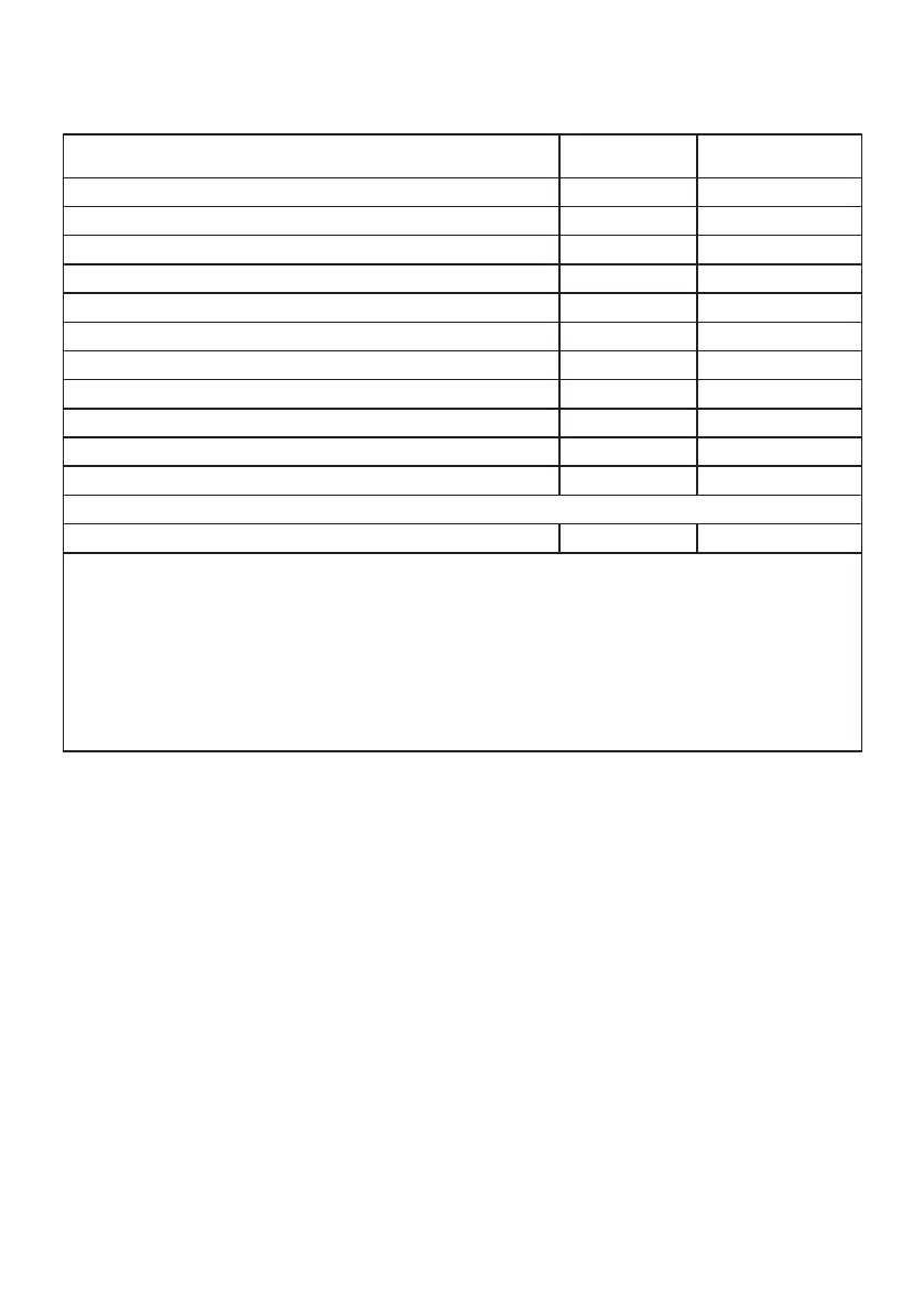 Page #112 background image