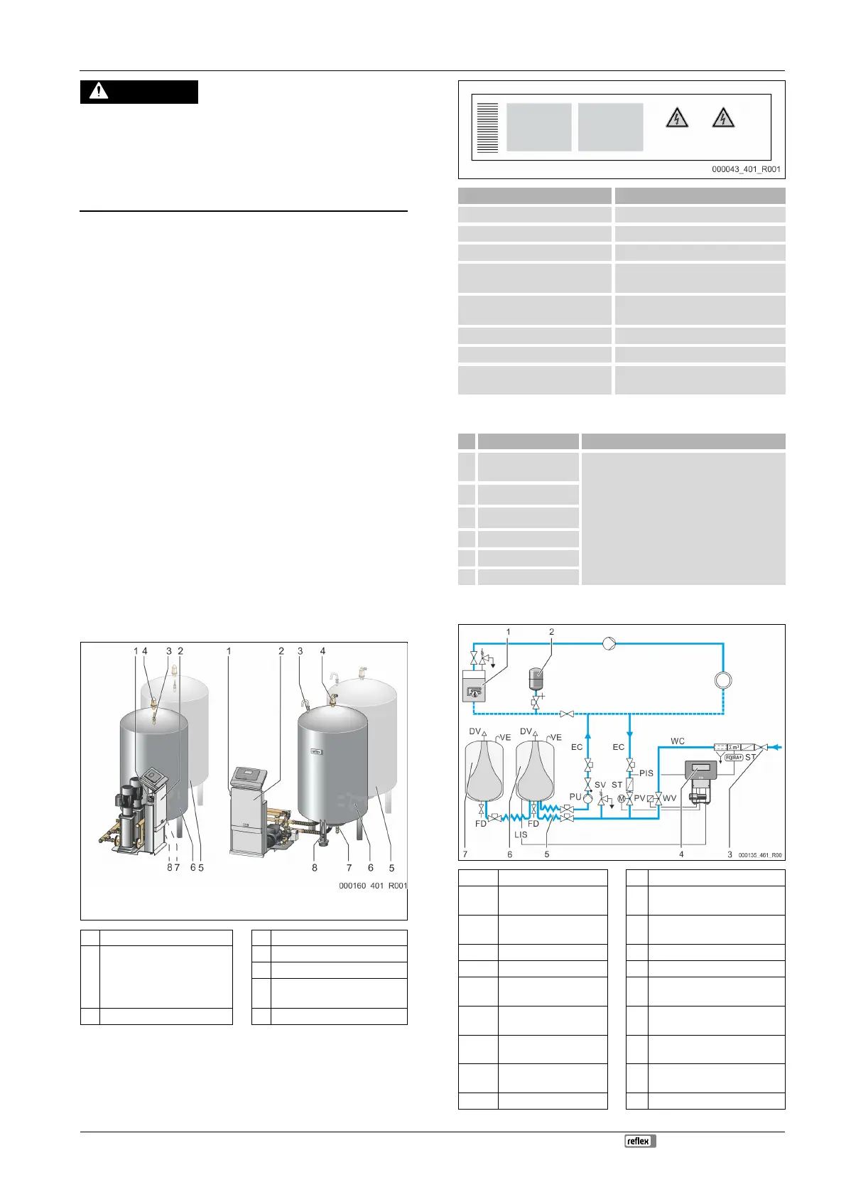 Page #265 background image
