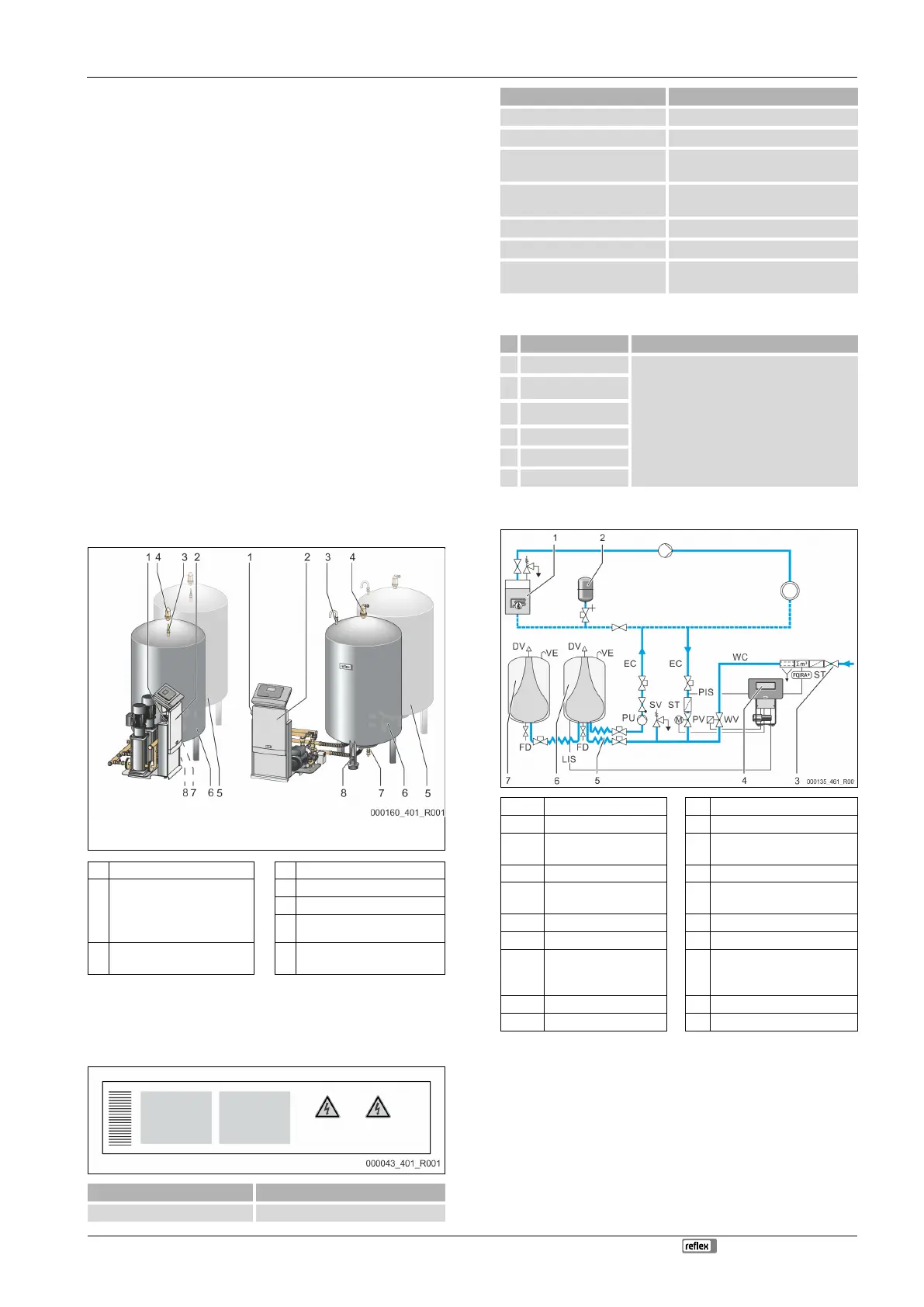 Page #311 background image