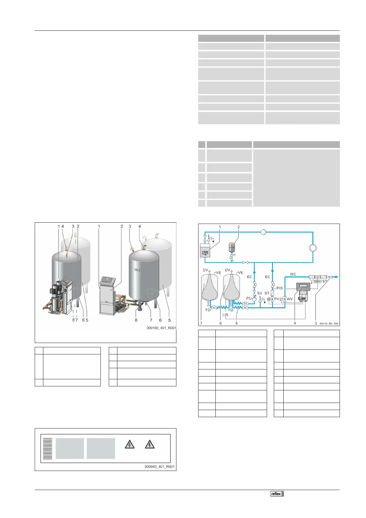 Page #381 background image