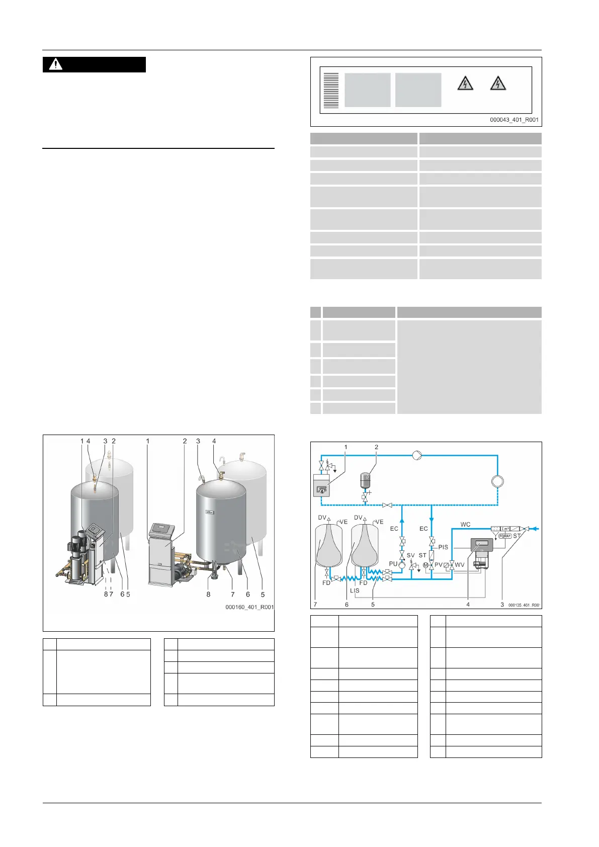 Page #404 background image