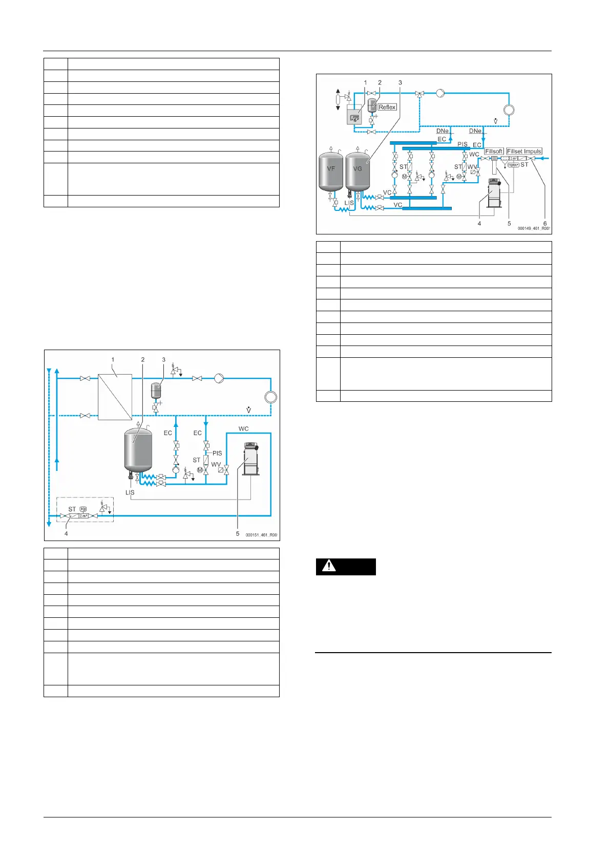Page #412 background image