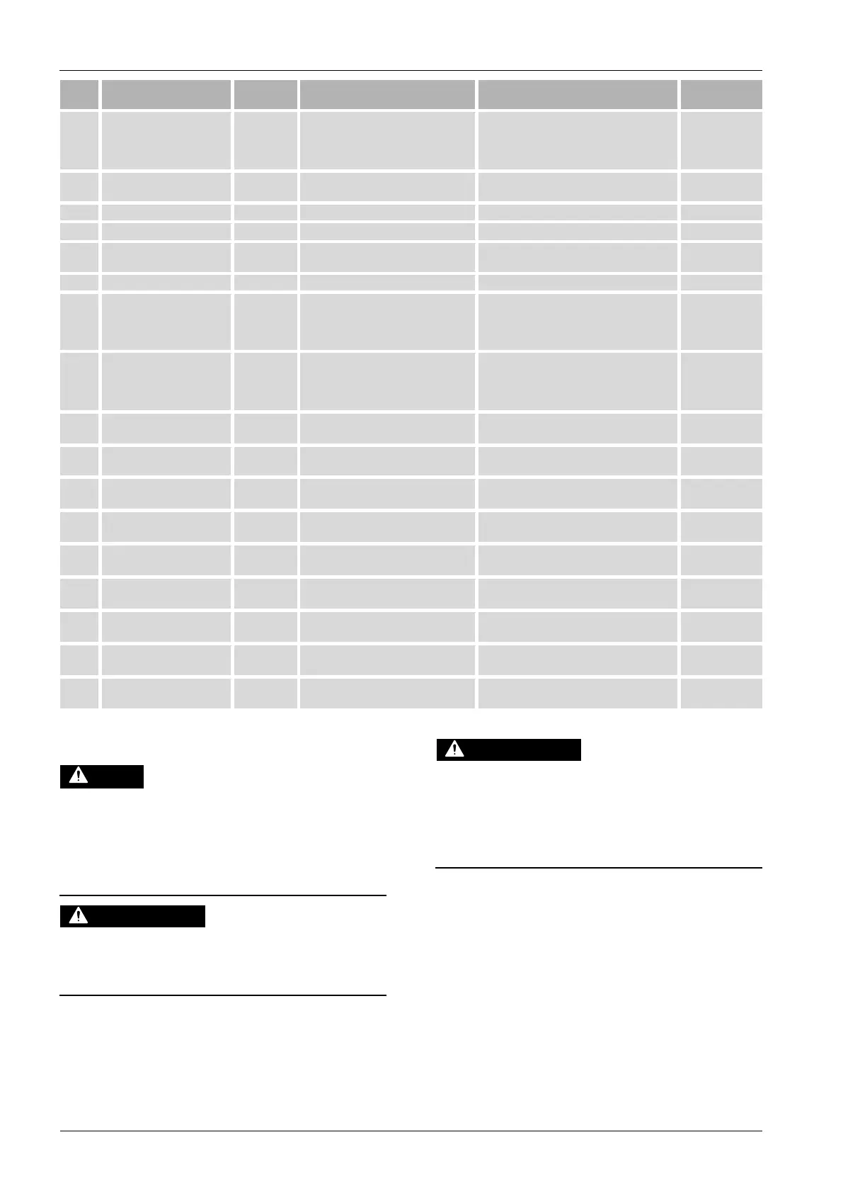Page #422 background image