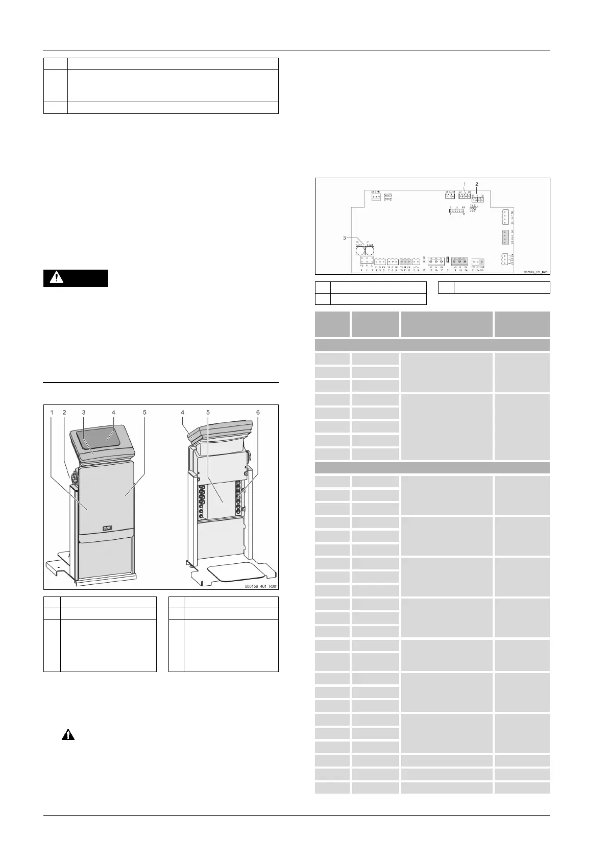 Page #436 background image