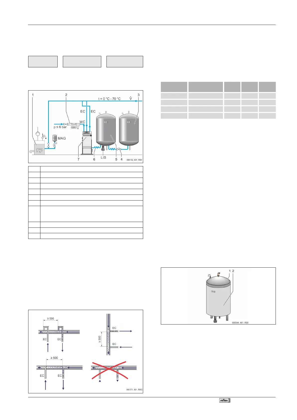Page #485 background image
