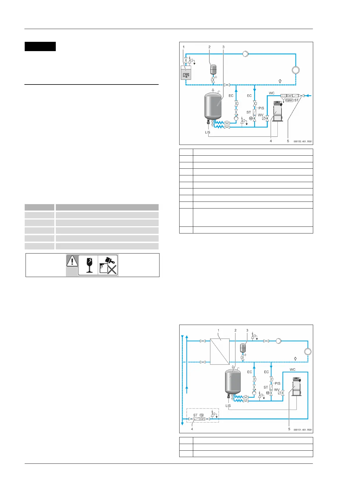 Page #486 background image