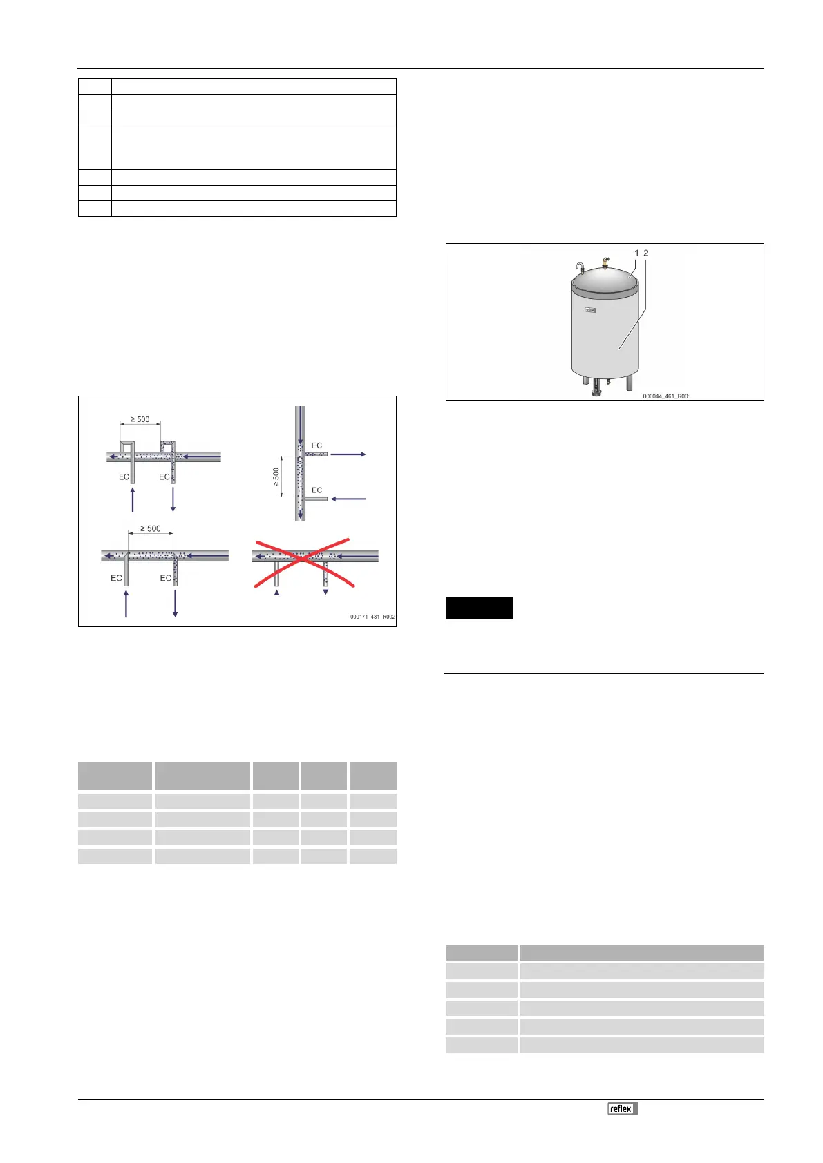 Page #509 background image