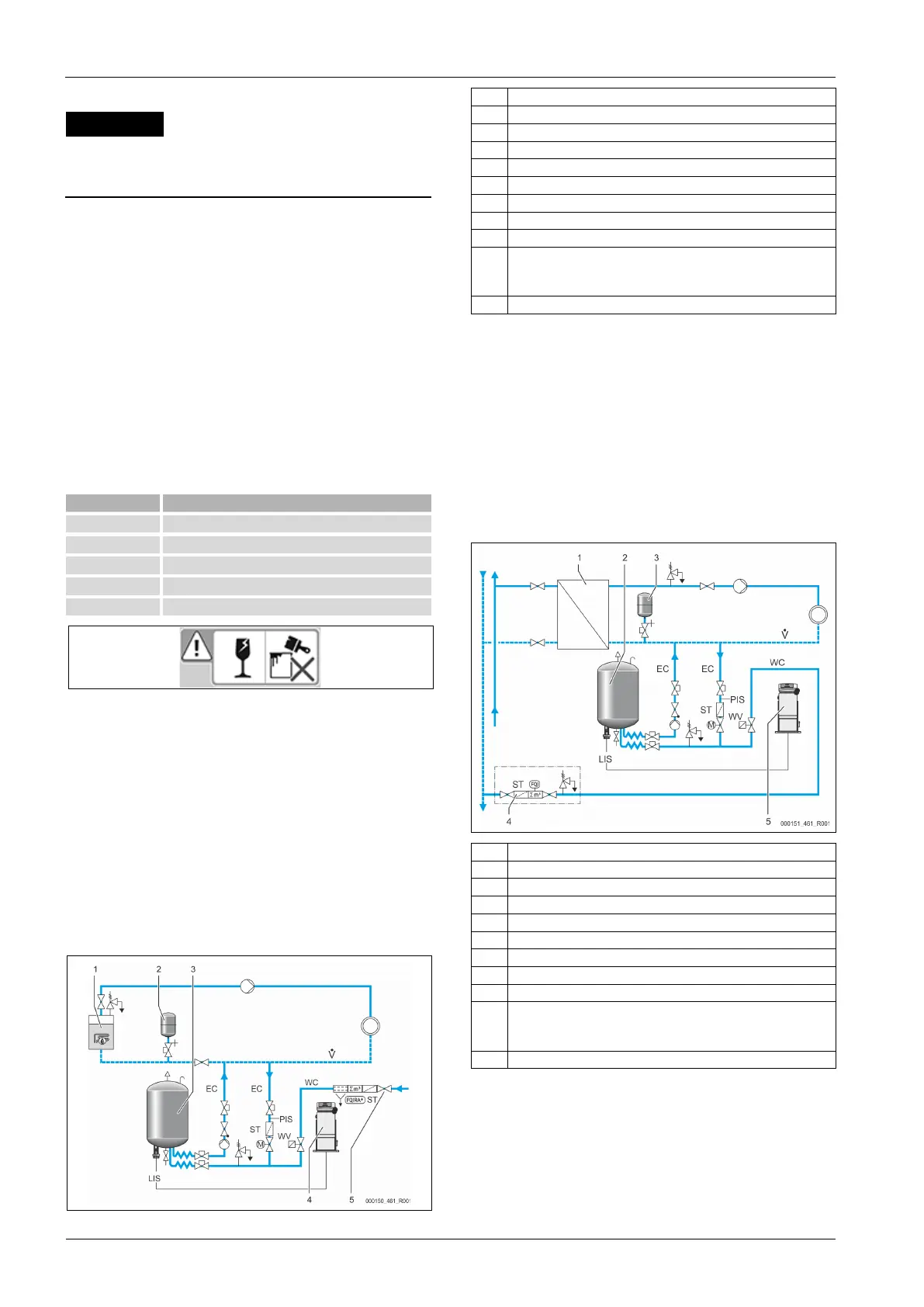 Page #84 background image