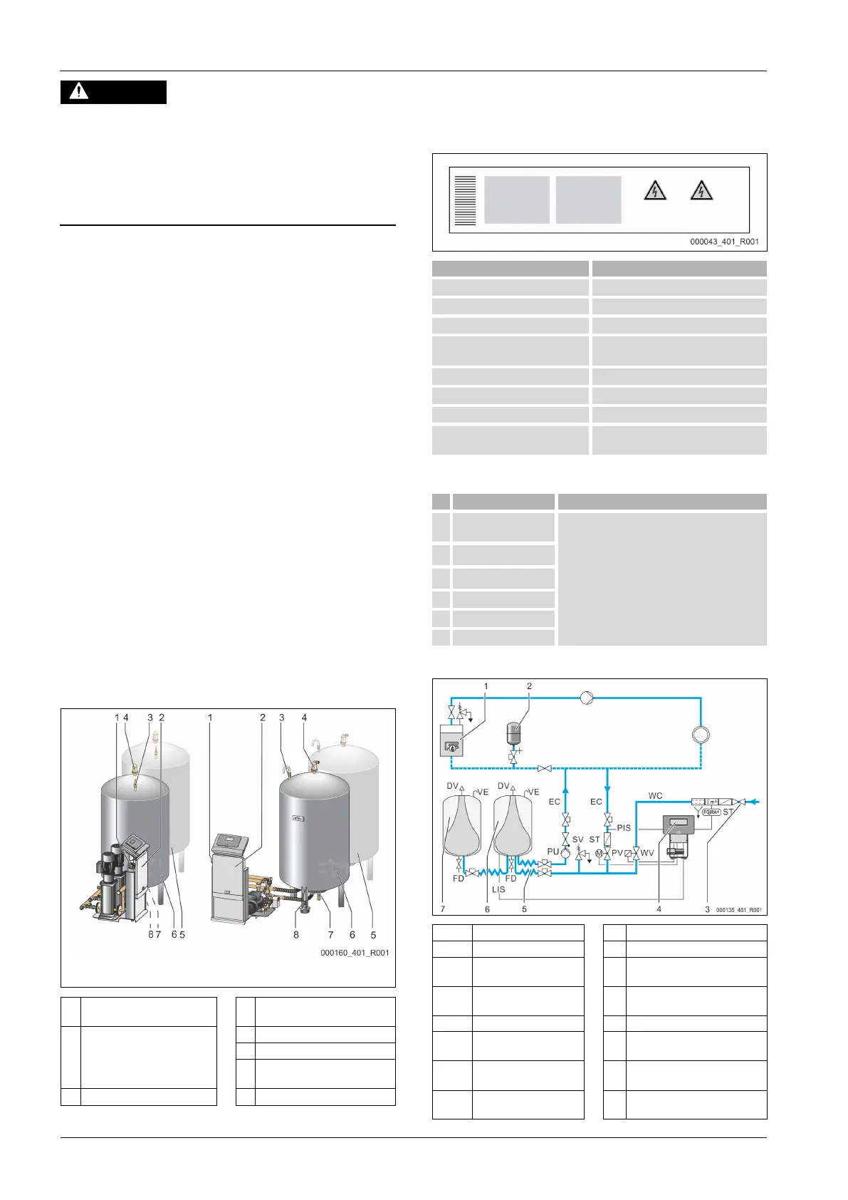 Page #100 background image